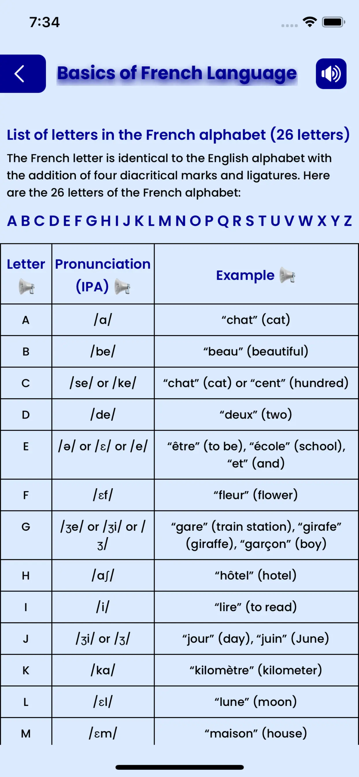 Perfect Your Pronunciation