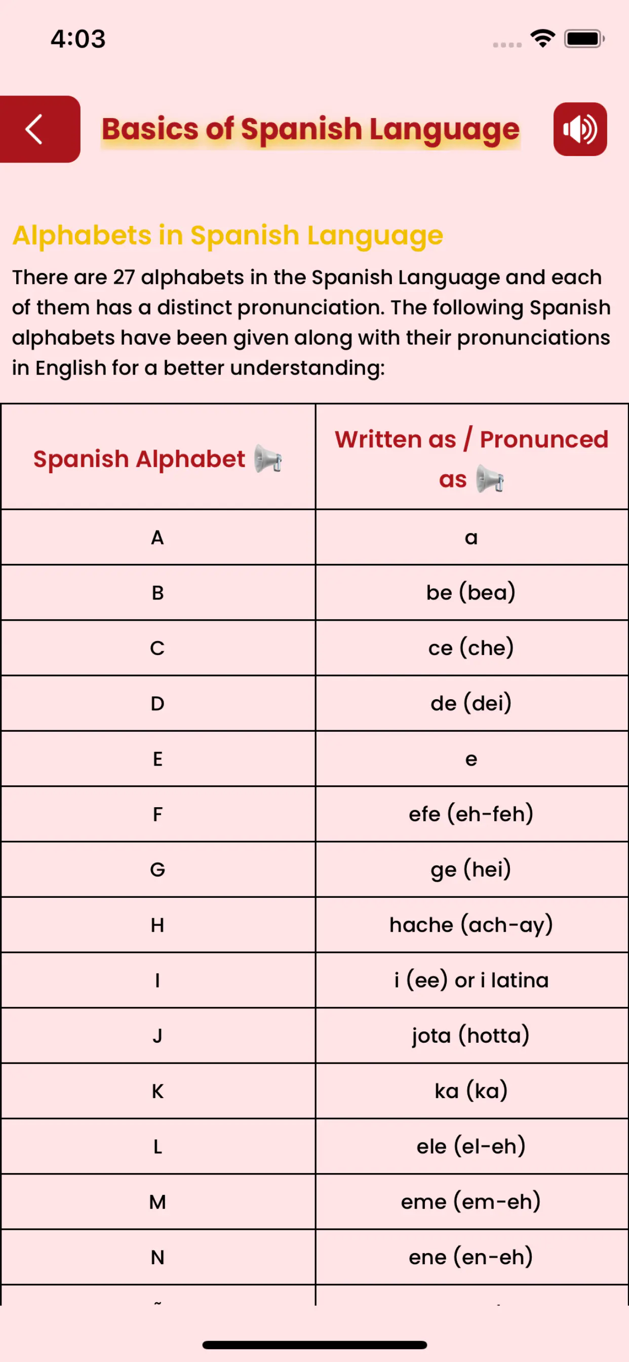 Perfect Your Pronunciation