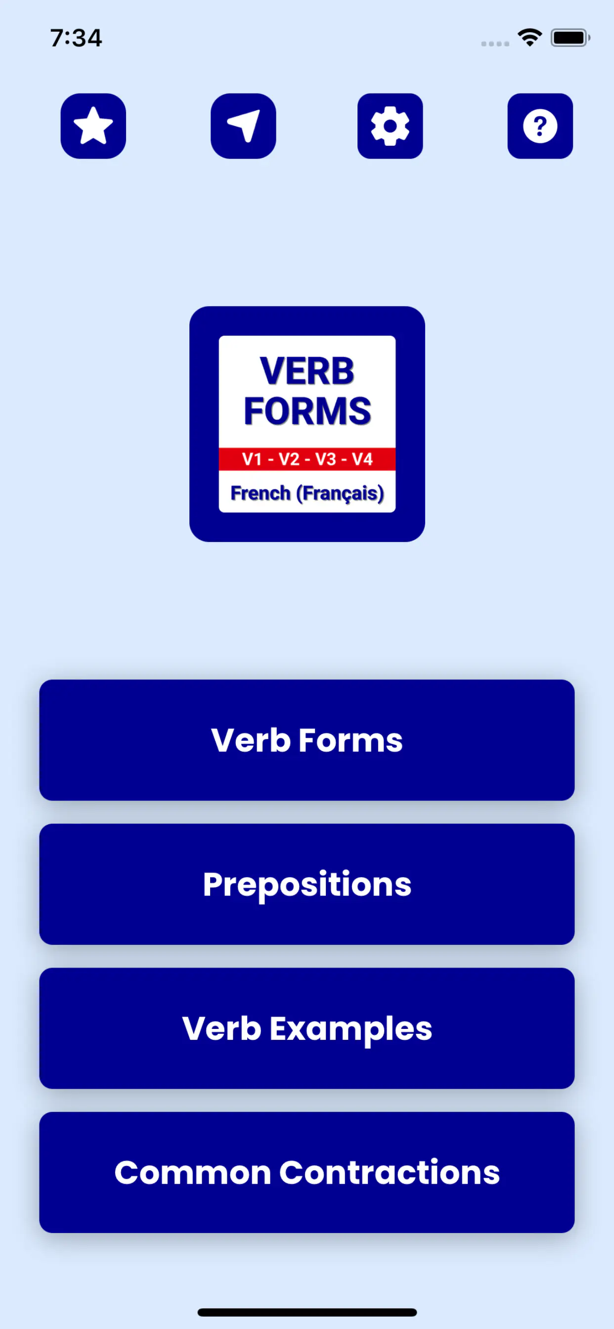 Master French Grammar