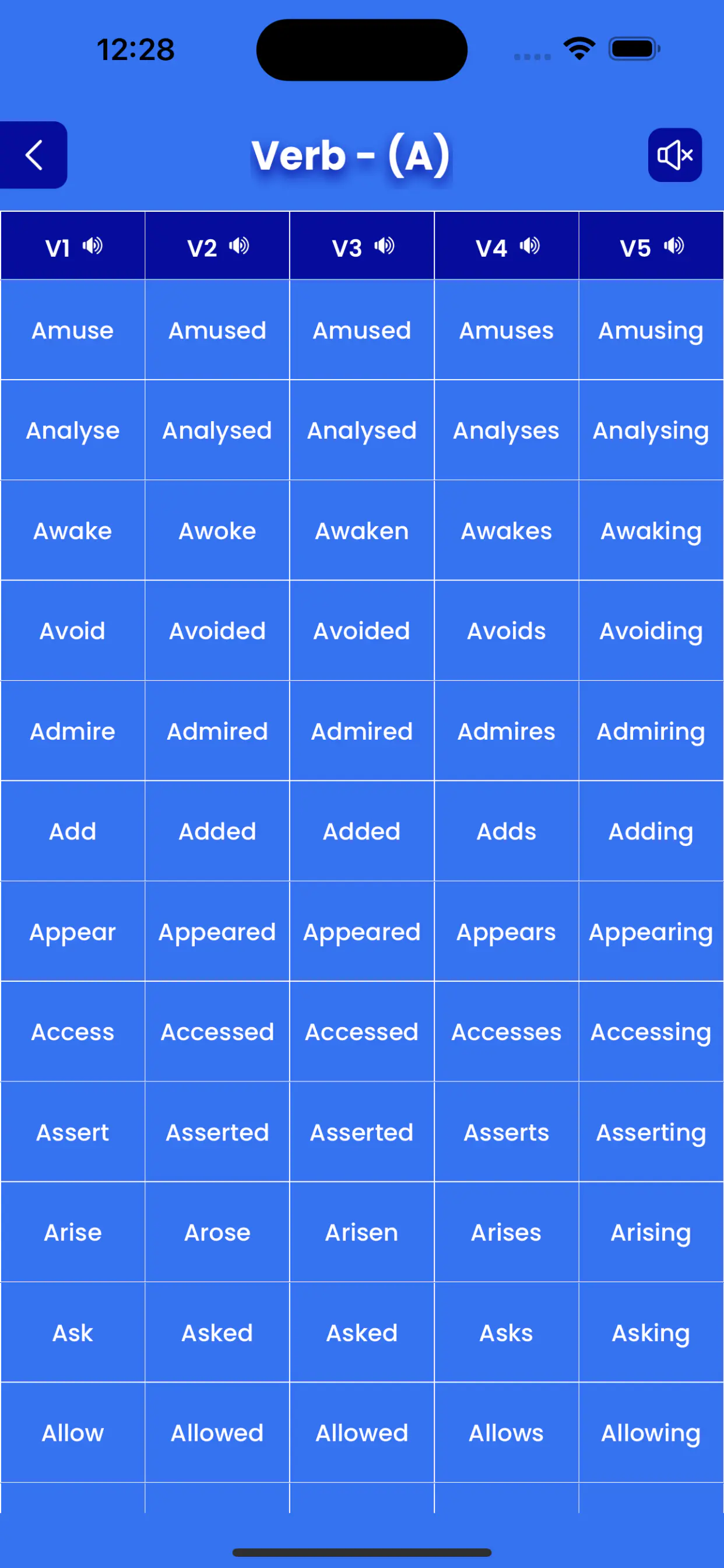 All 5 Verb Forms